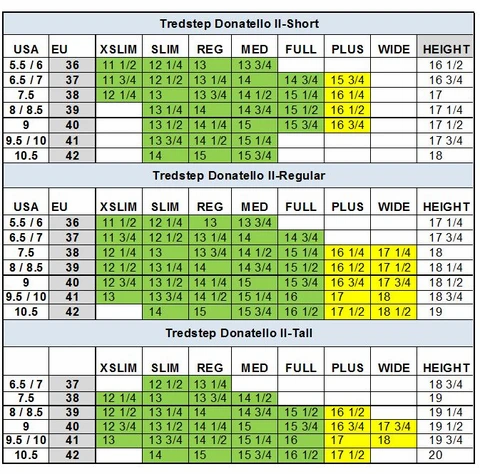 DONATELLO III DRESS BOOT BY TREDSTEP BLACK Green Valley Tack