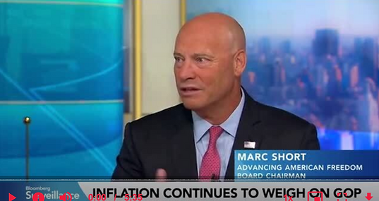 A photo of a man in a suitand tie speaking in front of a city skyline in a news studio. At the bottom of the screen, it says "Inflation continues to weight on GOP" and the man is named as "Marc Short, Advancing Amercan Freedom Board Chairman."