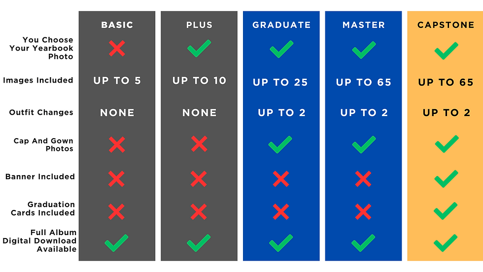 Visual Chart Page Iteration 3 (1).png