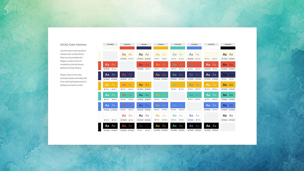 WCAG color match chart with hex codes and pass/fail text on a white panel over a teal watercolor background.