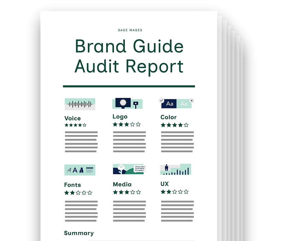 example of brand guide audit page with ratings for tone, logo, color, font, media and ux