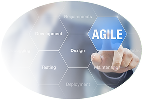 Project_Management_shutterstock_46139319