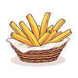 Fries in a basket on a white background.jpg