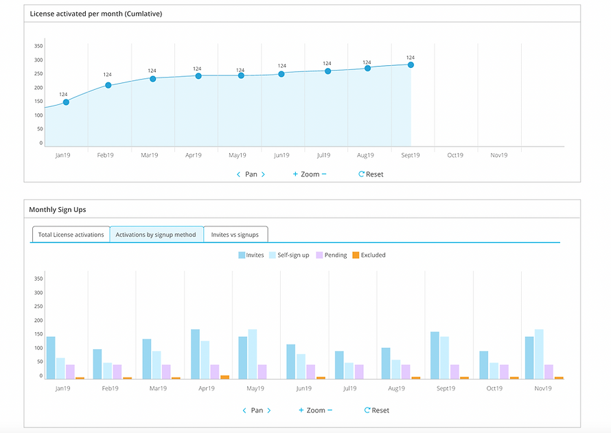 Activations-mockups.png