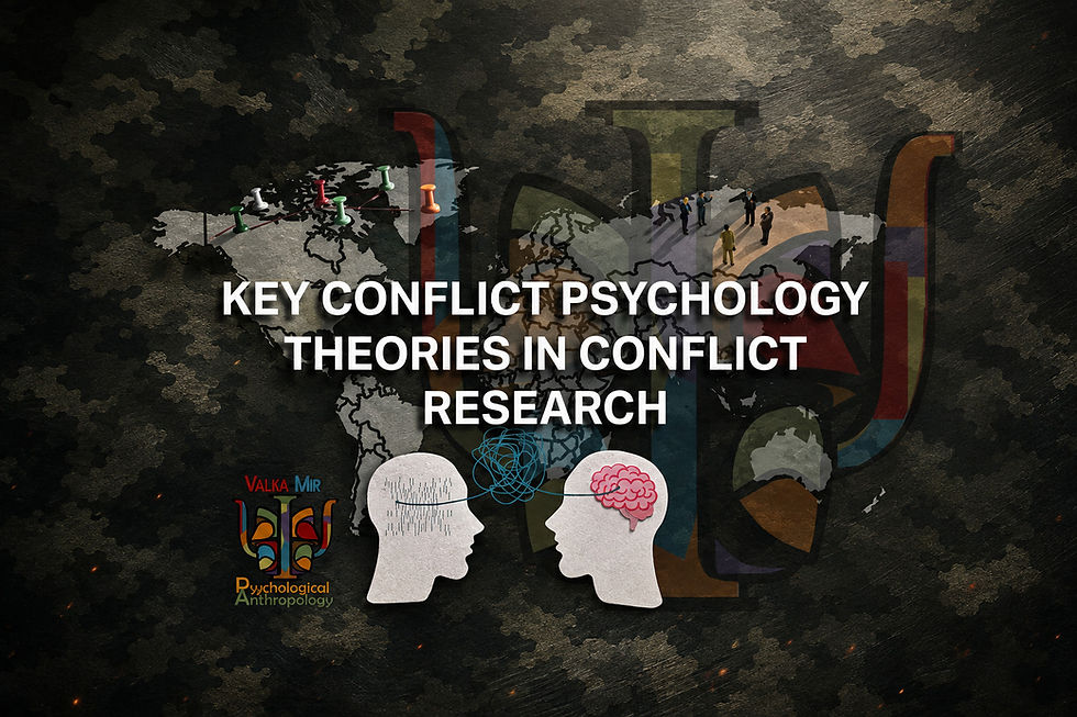 Key Conflict Psychology Theories in Conflict Research.