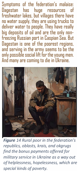 Rural poor in the federation's 
republics, oblasts, krais, and okgrugs find the bonus payments offered for military service in Ukraine as a way out of helplessness, hopelessness, which are special kinds of poverty.  