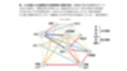 国保データの人工知能にによる解析結果.001_WEB.jpeg