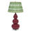 Thumbnail: Pair of Triple Gourd Lamps