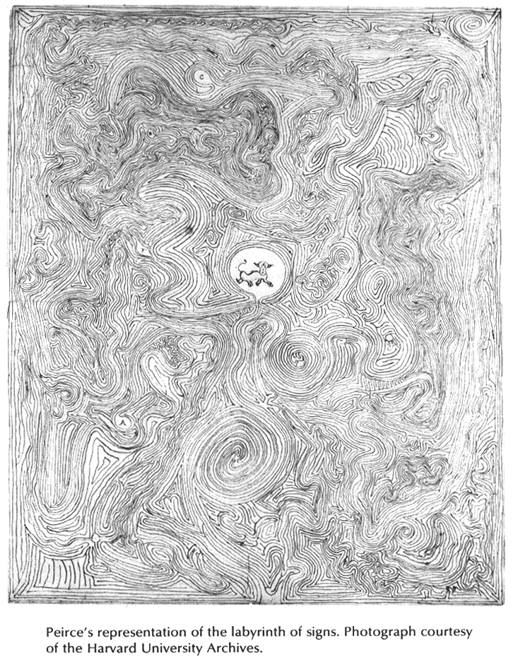 labyrinthofsign