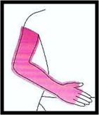 Mangas para o Braço.png