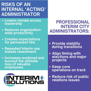 Perks of a professional interim city administrator