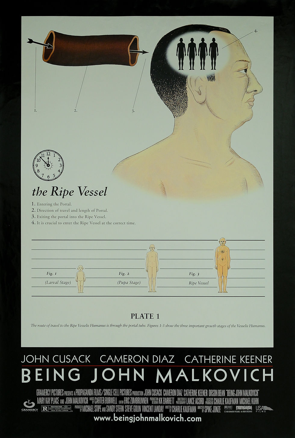 Being John Malkovich 1999 original cult classic movie poster