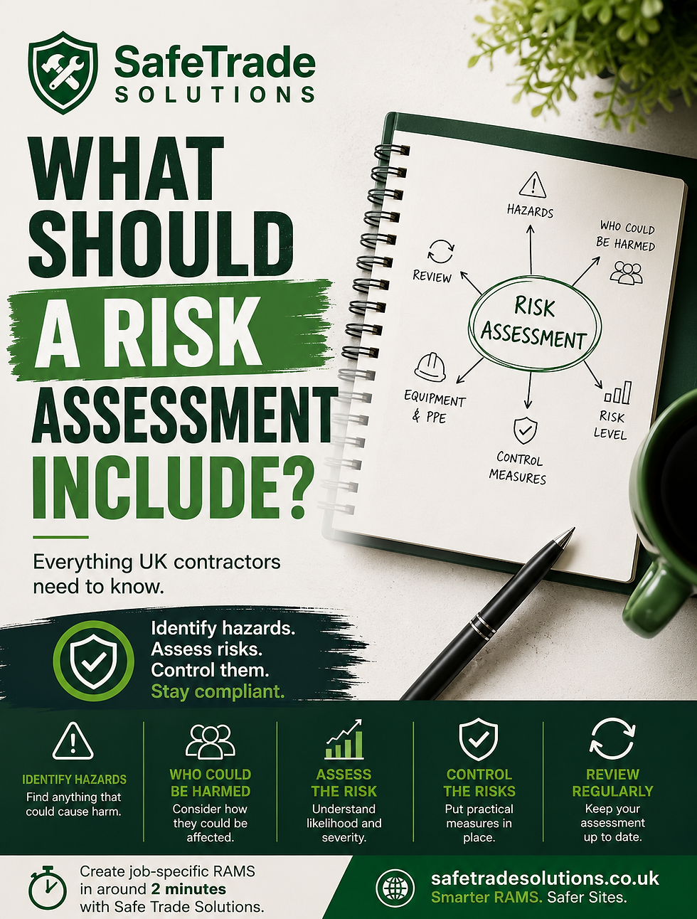 What Should a Risk Assessment Include? A UK Contractor's Guide