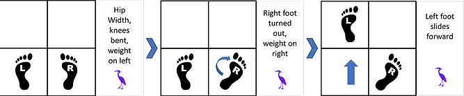 moving to left foot forward.png