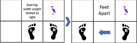 moving to feet apart crane dance.png