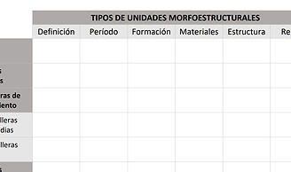 Tipos de unidades morfoestructurales