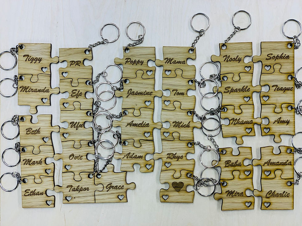 Thumbnail: Personalised Jigsaw Keyring Set