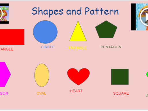 Pattern -Interactive slides