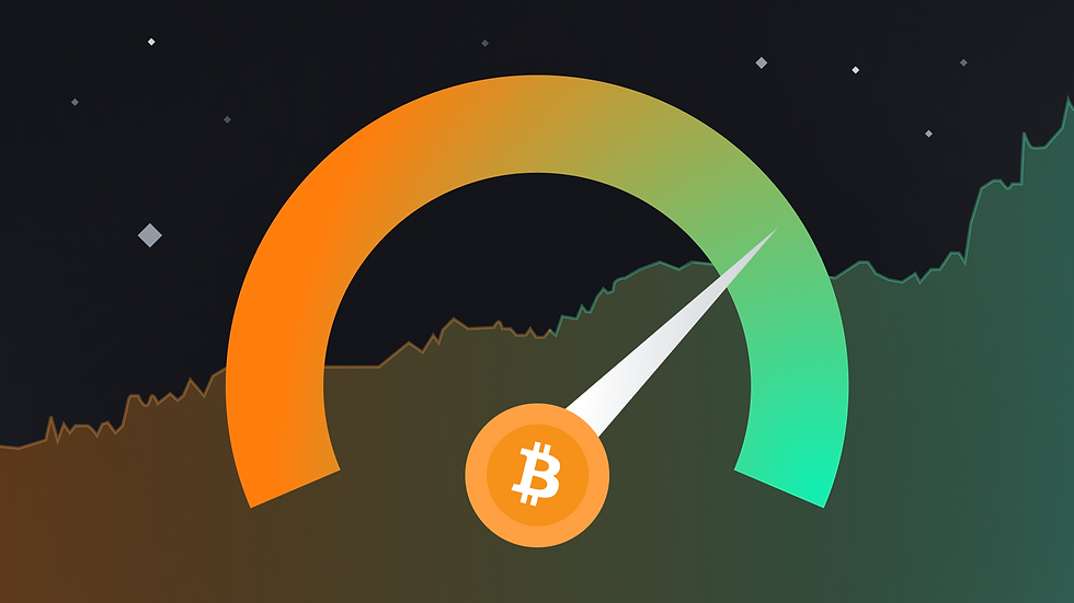 Kripto Korku ve Açgözlülük Endeksi
