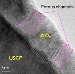 Cross-sectional view