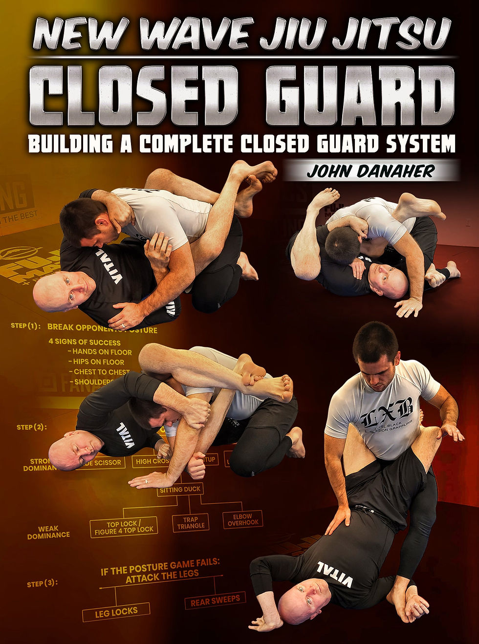 New Wave Jiu Jitsu: Closed Guard by John Danaher