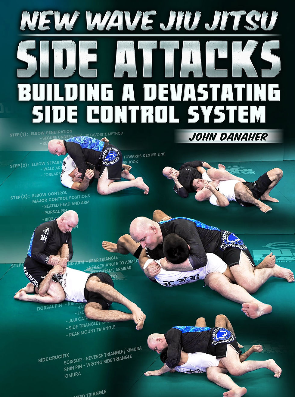 Thumbnail: New Wave Jiu Jitsu: Side Attacks - by John Danaher