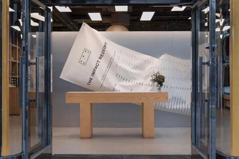 ASKET-IMPACT-RECEIPT