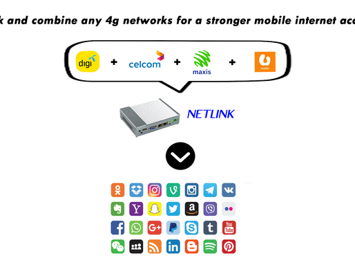Swifgear Netlink