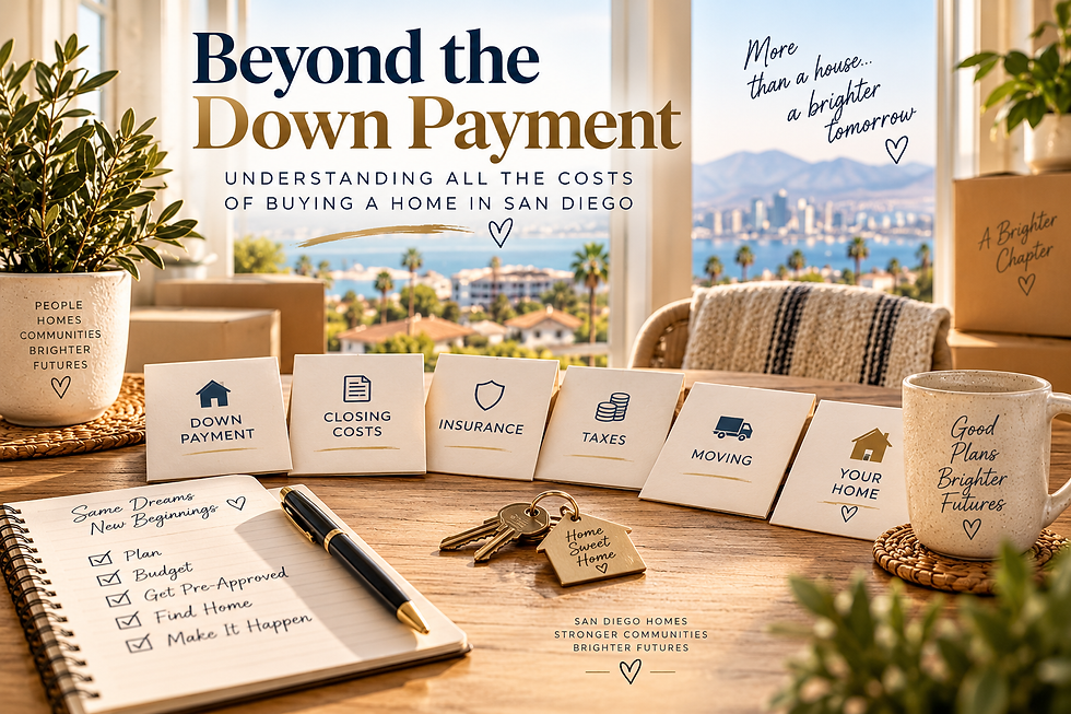Home-buying costs beyond the down payment including closing costs, insurance, taxes and moving expenses