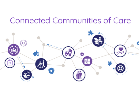 Determine the Effectiveness of Connected Communities of Care