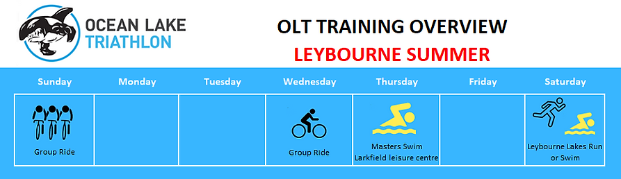 leybourne-summer.png