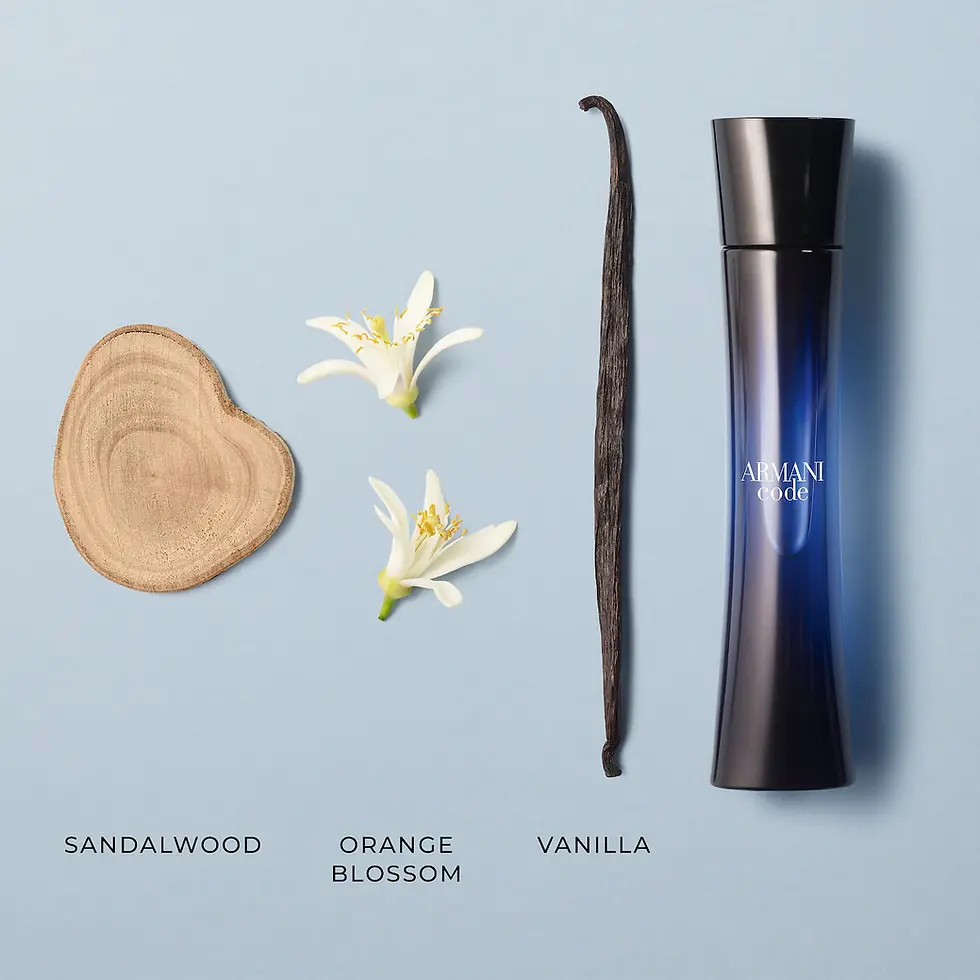 Thumbnail: Giorgio Armani Code for Women