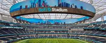 Sofi Technologies : The Future of Finance ( Part 3)