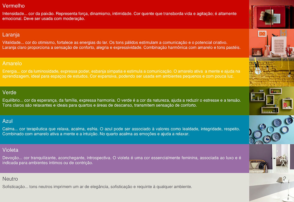 Cores.jpg