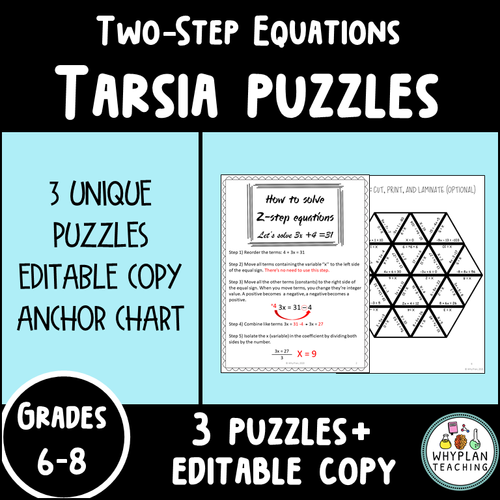 TwoStep Equation Tarsia Puzzles Editable Copy