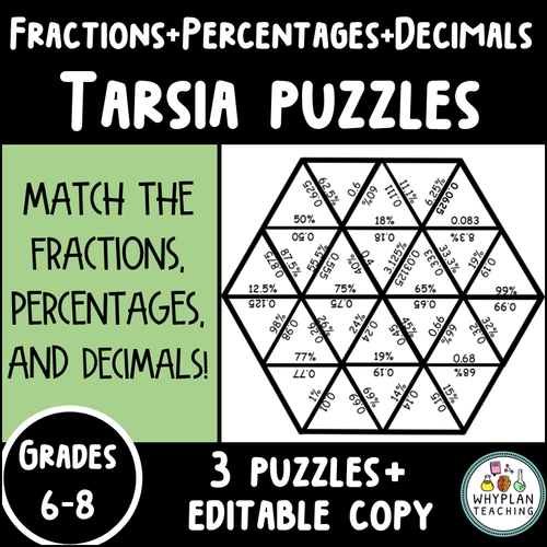Math Tarsia Puzzles | Fractions, Percentages, and Decimals | Middle School