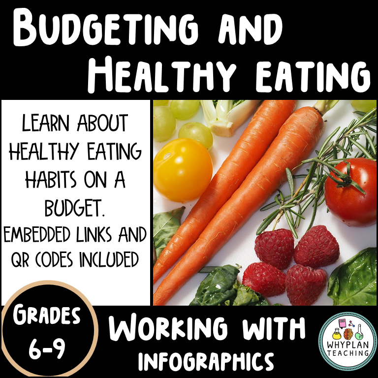 healthy eating resource cover