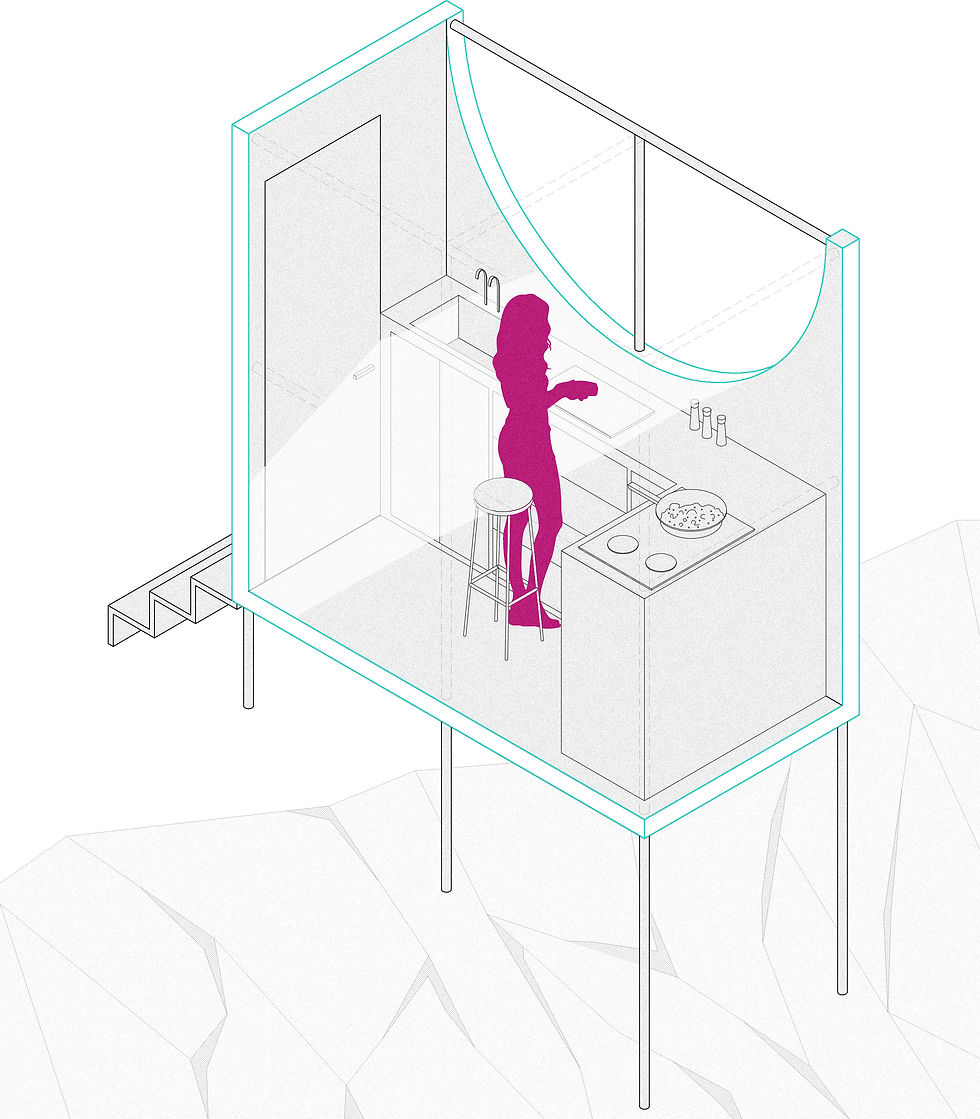 Sub-low Level of Privacy