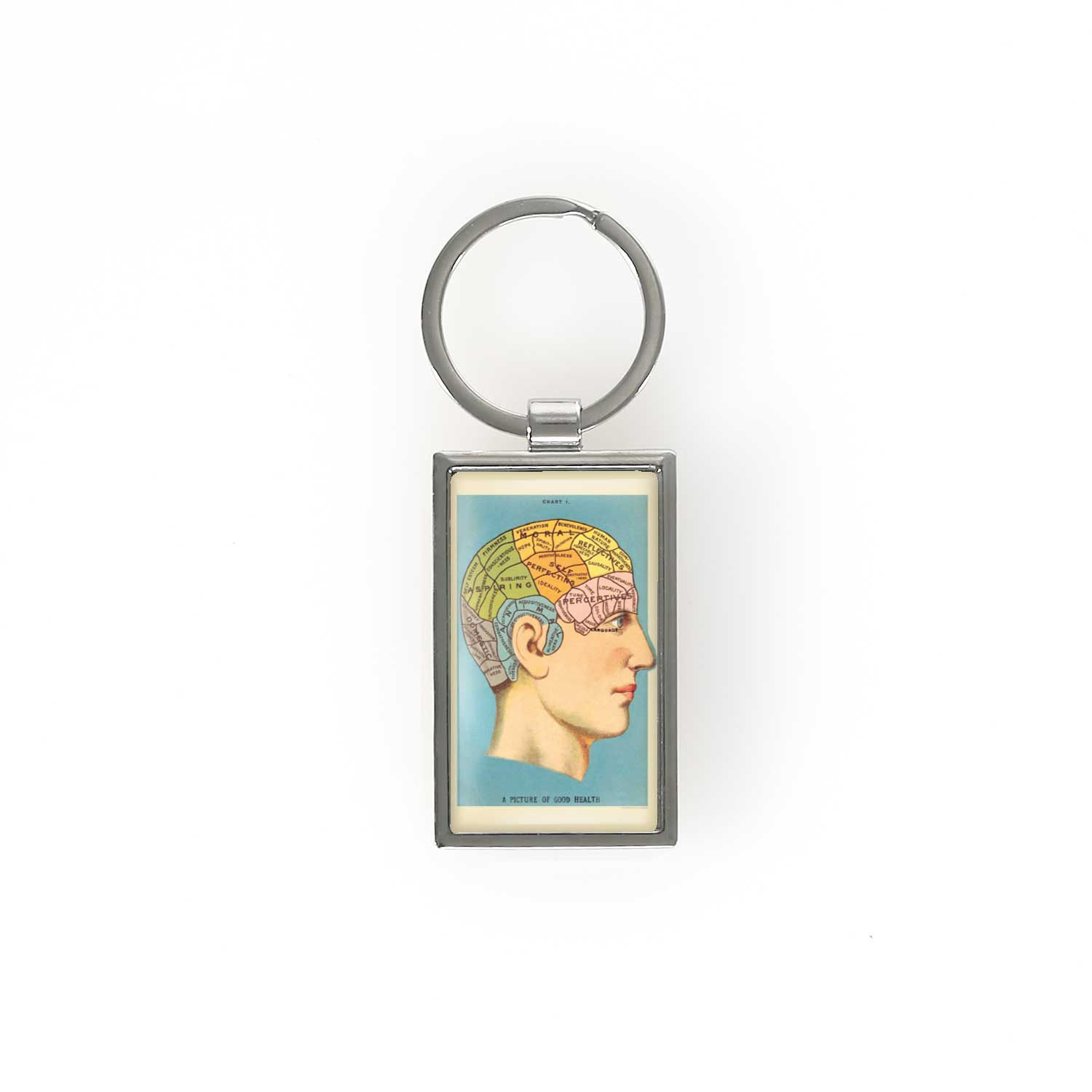 Good Health Head Key Ring