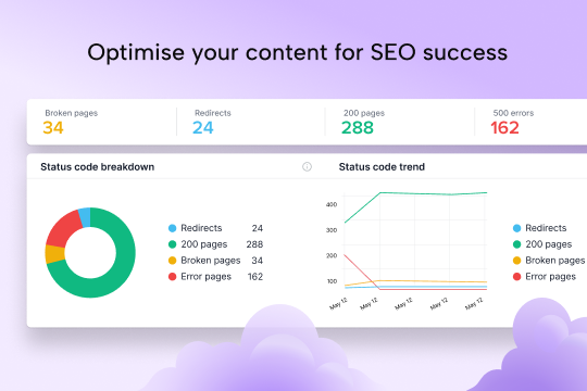 Lumar for SEO banner