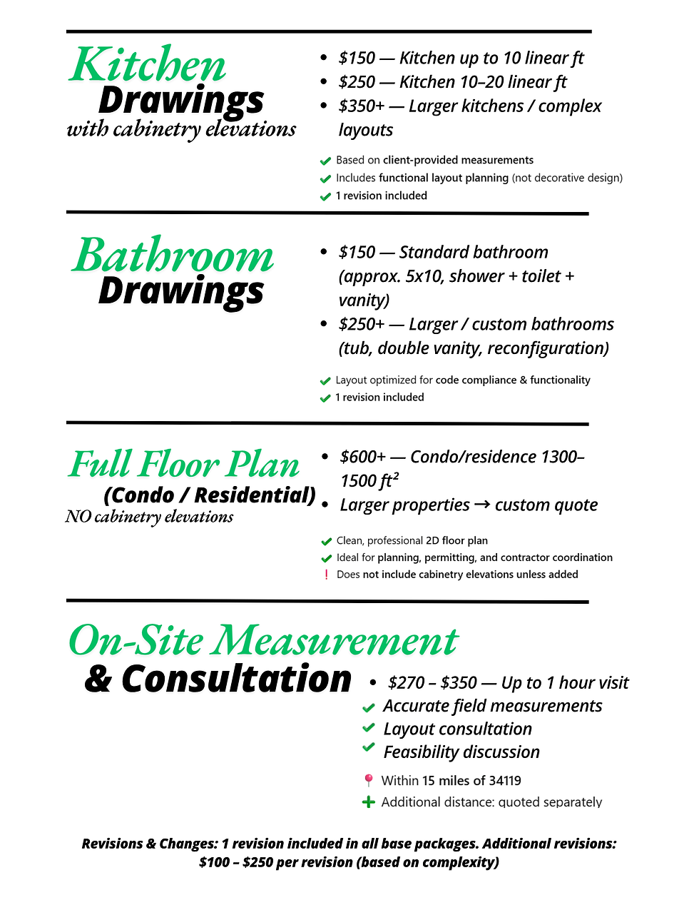 Kitchen Drawings (Layout-Based).png