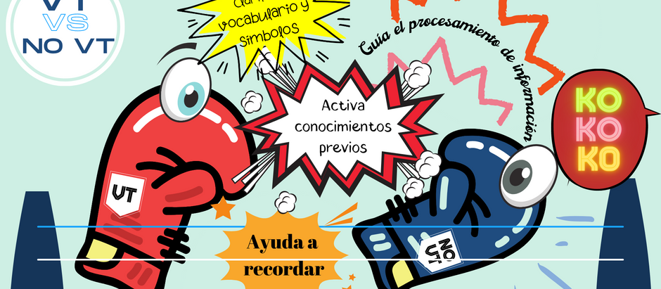 BENEFICIOS DEL EMPLEO DE VISUAL THINKING PARA LA ATENCIÓN A LA DIVERSIDAD.