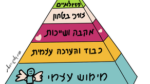 מה מאסלו היה אומר על זה?