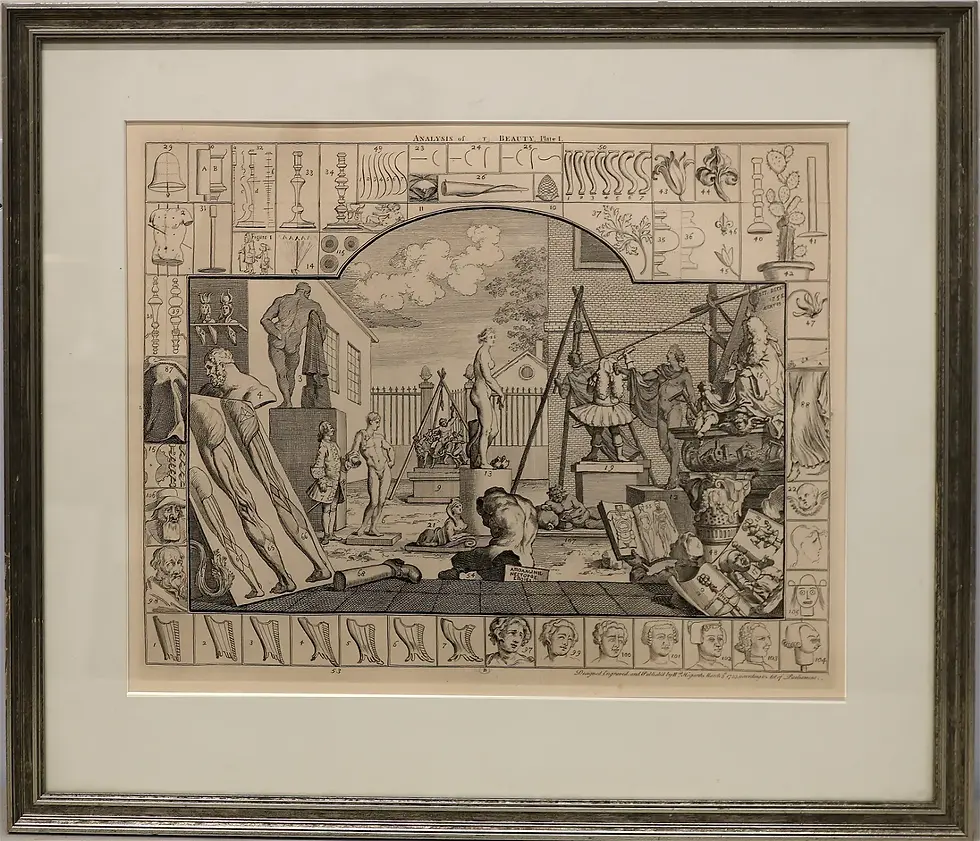 Thumbnail: Pair of  Prints After Hogarth: Analysis of Beauty