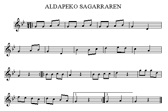 aldapeko sagarraren.gif