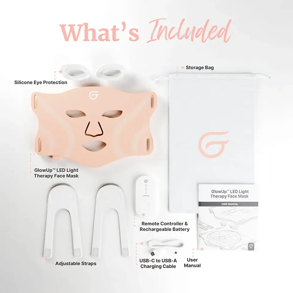 Thumbnail: What's included: LED mask, remote, strap, charger, and manual shown with labeled parts.