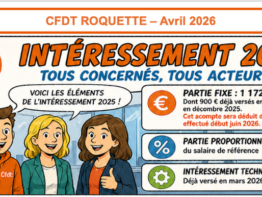INTÉRESSEMENT 2025