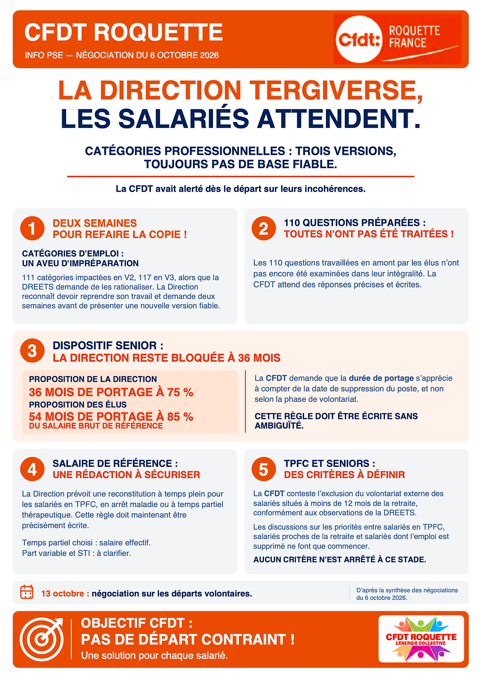 La Direction doit retravailler sa copie !!!
