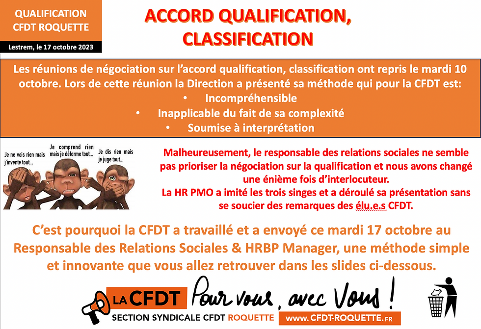 ACCORD QUALIFICATION, CLASSIFICATION