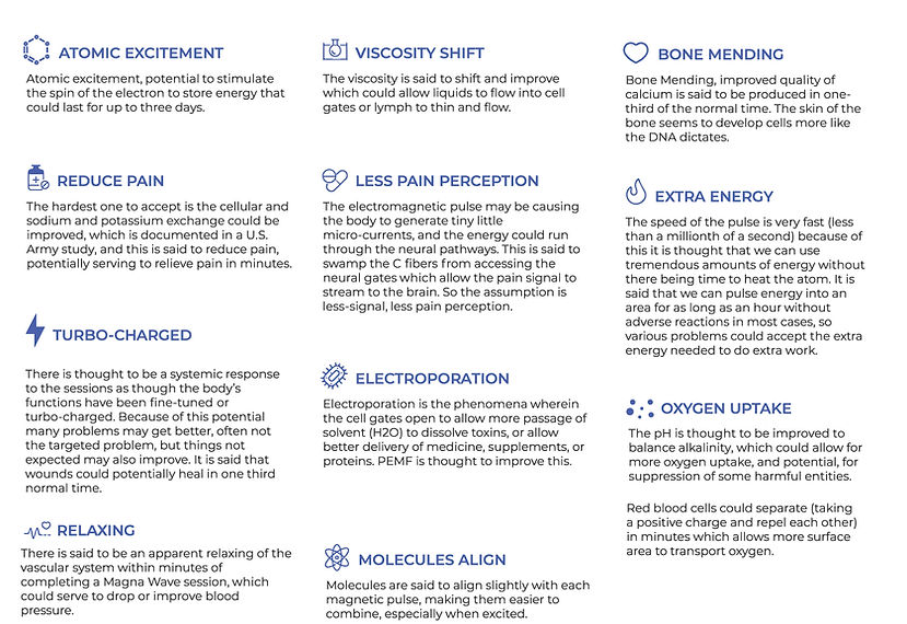 What-is-Magna-Wave-Continued(2).jpg